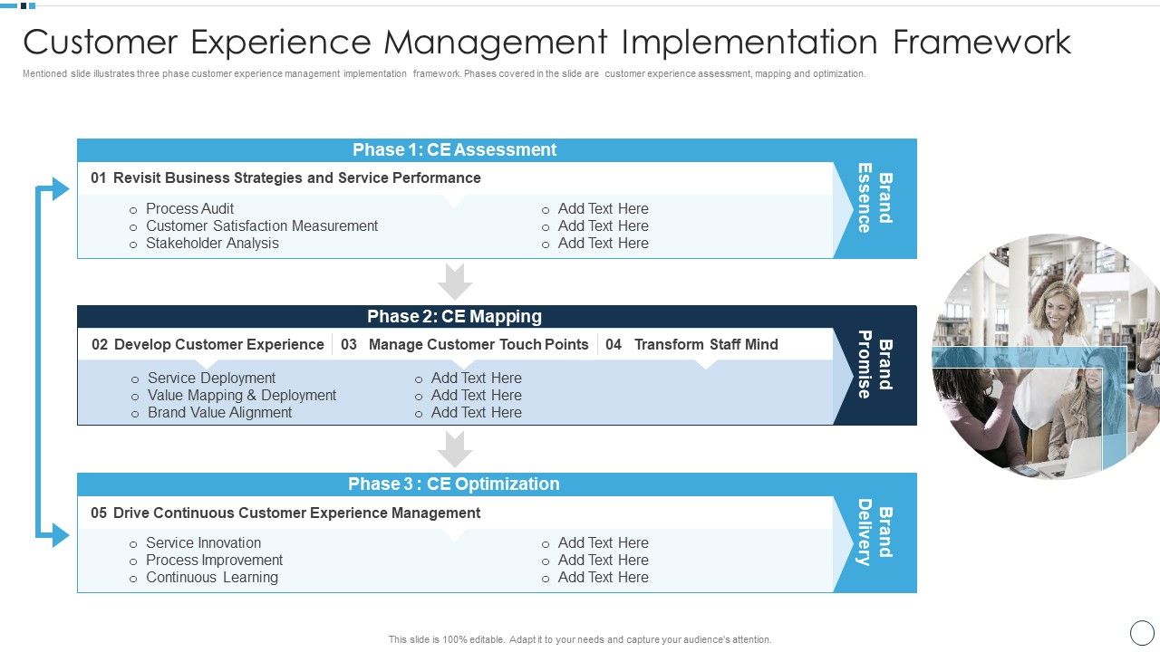 QA_Plan_Set_1_Customer_Experience_Management_Implementation_Framework_Infographics_PDF_Slide_1.jpg