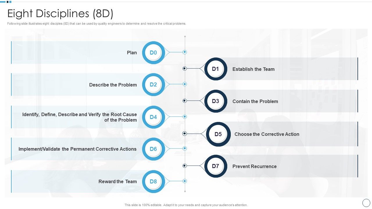 QA_Plan_Set_1_Eight_Disciplines_8D_Download_PDF_Slide_1.jpg