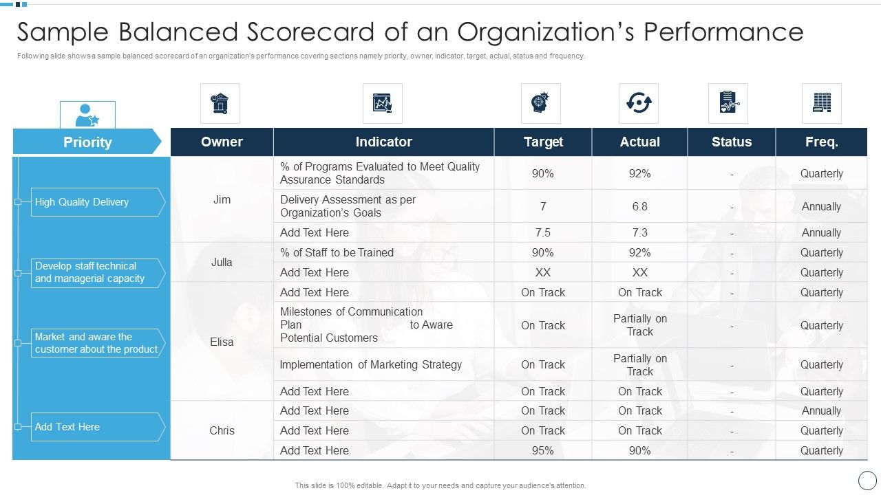 QA_Plan_Set_1_Sample_Balanced_Scorecard_Of_An_Organizations_Performance_Professional_PDF_Slide_1.jpg