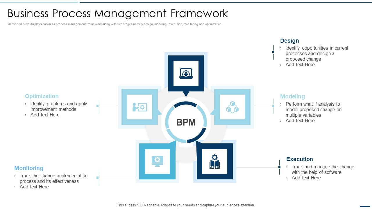 QA_Plan_Set_2_Business_Process_Management_Framework_Ppt_PowerPoint_Presentation_Diagram_Templates_PDF_Slide_1.jpg
