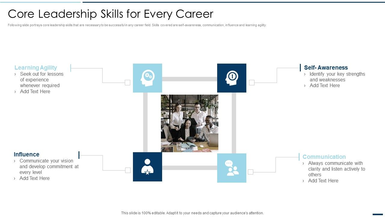 QA_Plan_Set_2_Core_Leadership_Skills_For_Every_Career_Ppt_PowerPoint_Presentation_File_Good_PDF_Slide_1.jpg