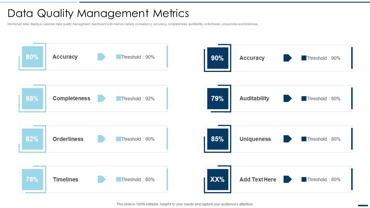 QA_Plan_Set_2_Data_Quality_Management_Metrics_Ppt_PowerPoint_Presentation_Gallery_Background_Image_PDF_Slide_1.jpg
