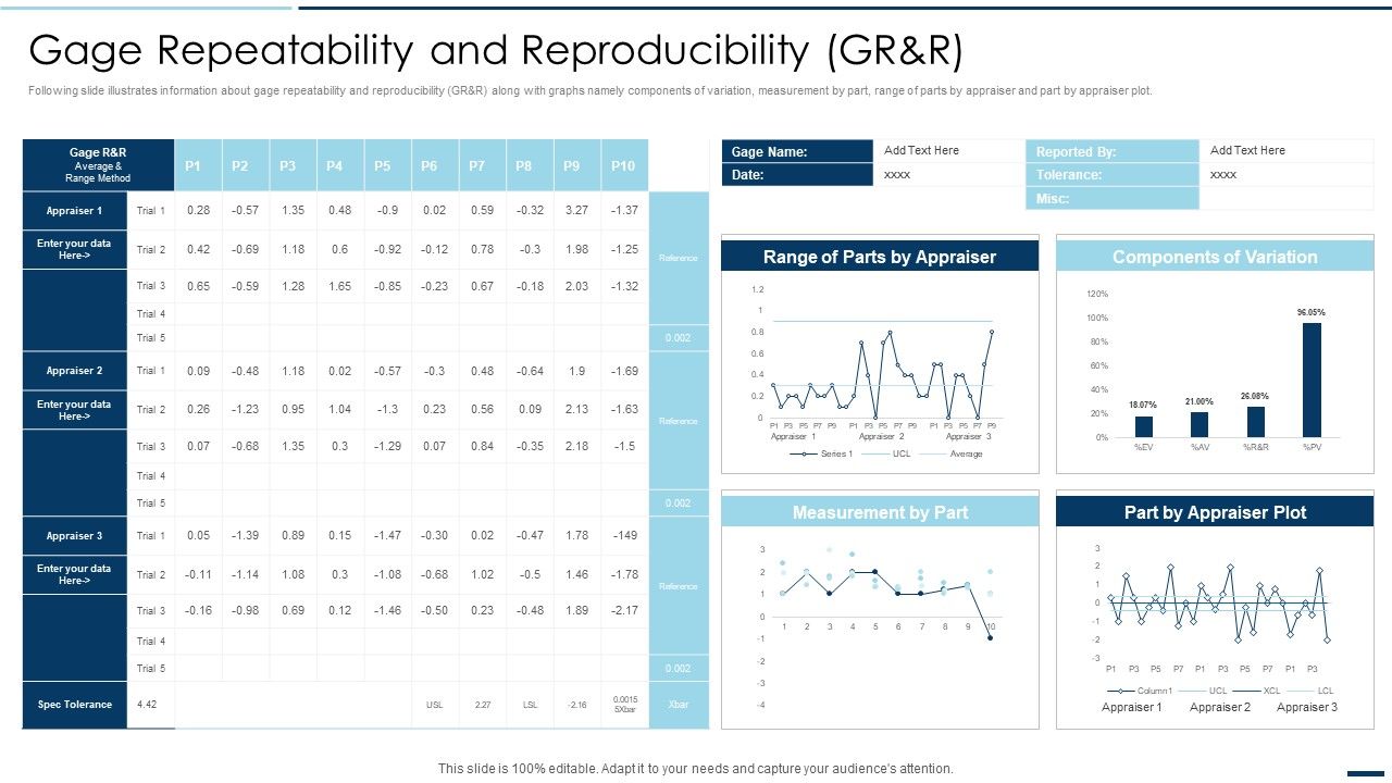 QA_Plan_Set_2_Gage_Repeatability_And_Reproducibility_GR_And_R_Ppt_PowerPoint_Presentation_Gallery_Introduction_PDF_Slide_1.jpg