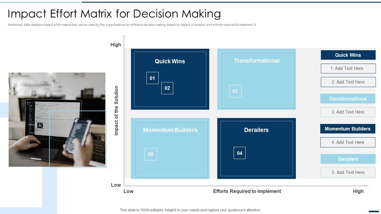 QA_Plan_Set_2_Impact_Effort_Matrix_For_Decision_Making_Ppt_PowerPoint_Presentation_File_Professional_PDF_Slide_1.jpg