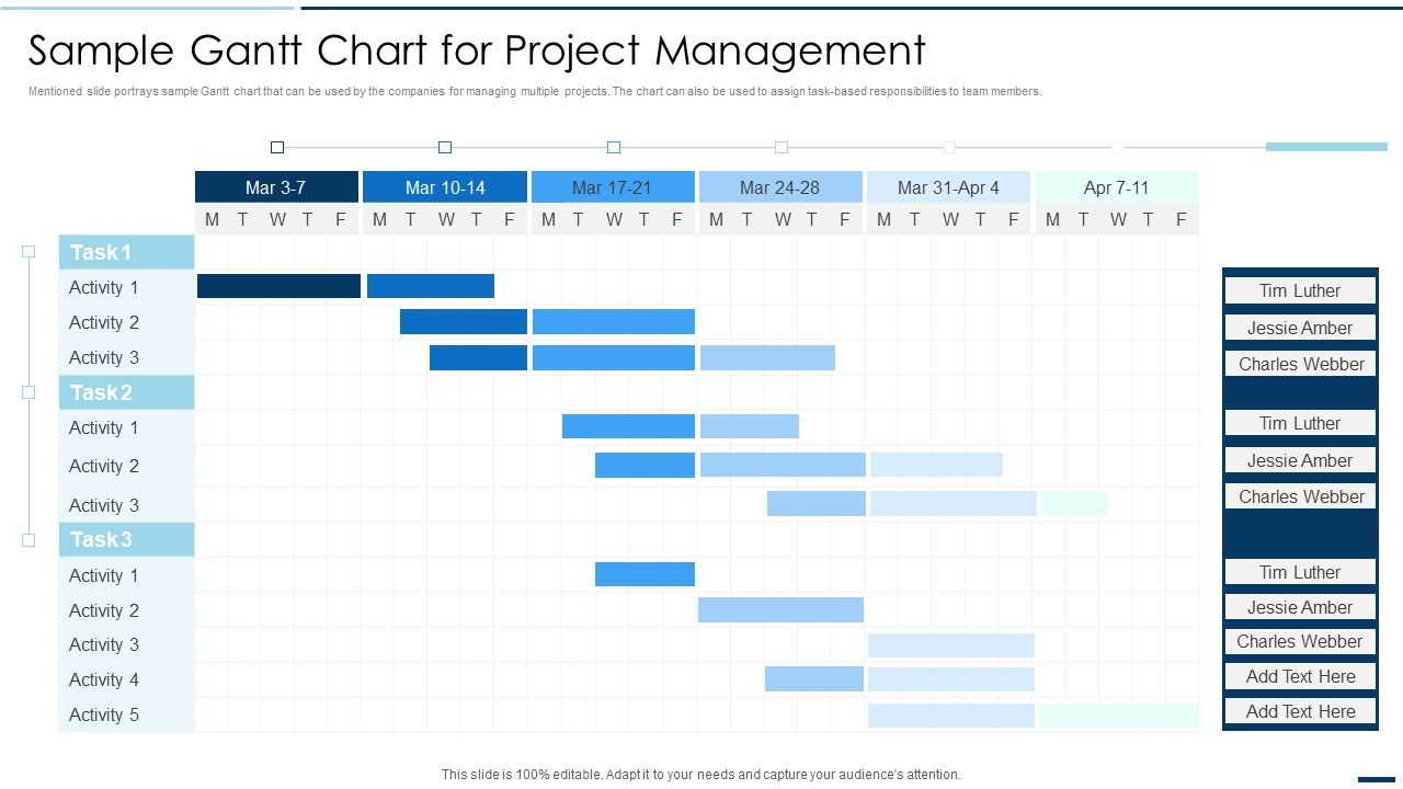 QA_Plan_Set_2_Sample_Gantt_Chart_For_Project_Management_Ppt_PowerPoint_Presentation_File_Mockup_PDF_Slide_1.jpg