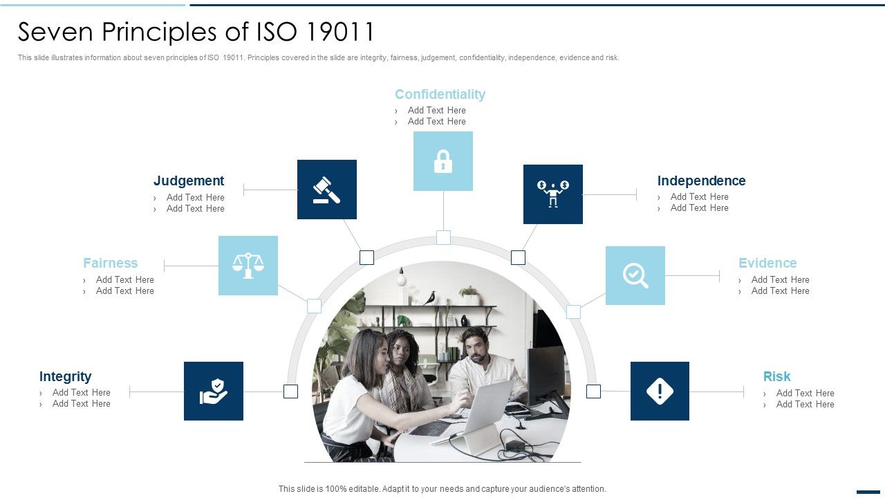 QA_Plan_Set_2_Seven_Principles_Of_ISO_19011_Ppt_PowerPoint_Presentation_File_Format_Ideas_PDF_Slide_1.jpg