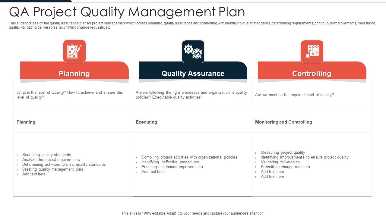 QA_Project_Quality_Management_Plan_Ppt_PowerPoint_Presentation_Gallery_Graphics_Pictures_PDF_Slide_1.jpg