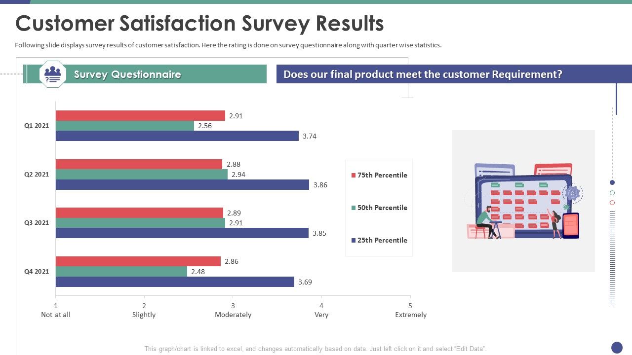 QC_Engineering_Customer_Satisfaction_Survey_Results_Ppt_Infographic_Template_Examples_PDF_Slide_1.jpg