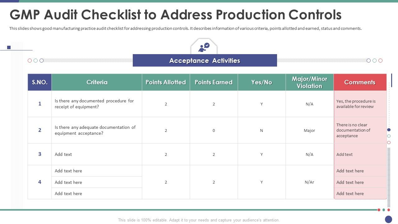 QC_Engineering_Gmp_Audit_Checklist_To_Address_Production_Controls_Ppt_Ideas_Graphics_Example_PDF_Slide_1.jpg