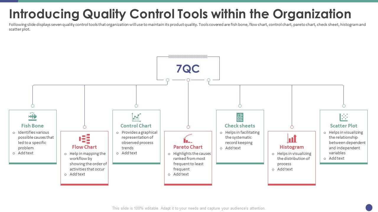 QC_Engineering_Introducing_Quality_Control_Tools_Within_The_Organization_Ppt_Infographic_Template_Design_Templates_PDF_Slide_1.jpg