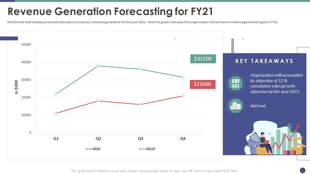 QC_Engineering_Revenue_Generation_Forecasting_For_FY21_Ppt_Layouts_Show_PDF_Slide_1.jpg