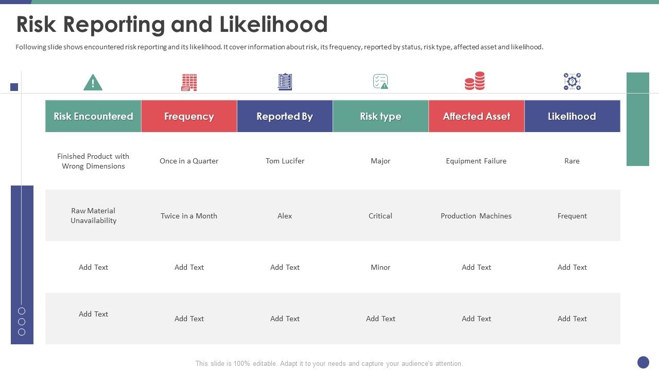 QC_Engineering_Risk_Reporting_And_Likelihood_Ppt_File_Slides_PDF_Slide_1.jpg