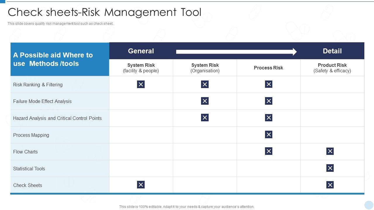 QRM_Check_Sheets_Risk_Management_Tool_Ppt_Visuals_PDF_Slide_1.jpg