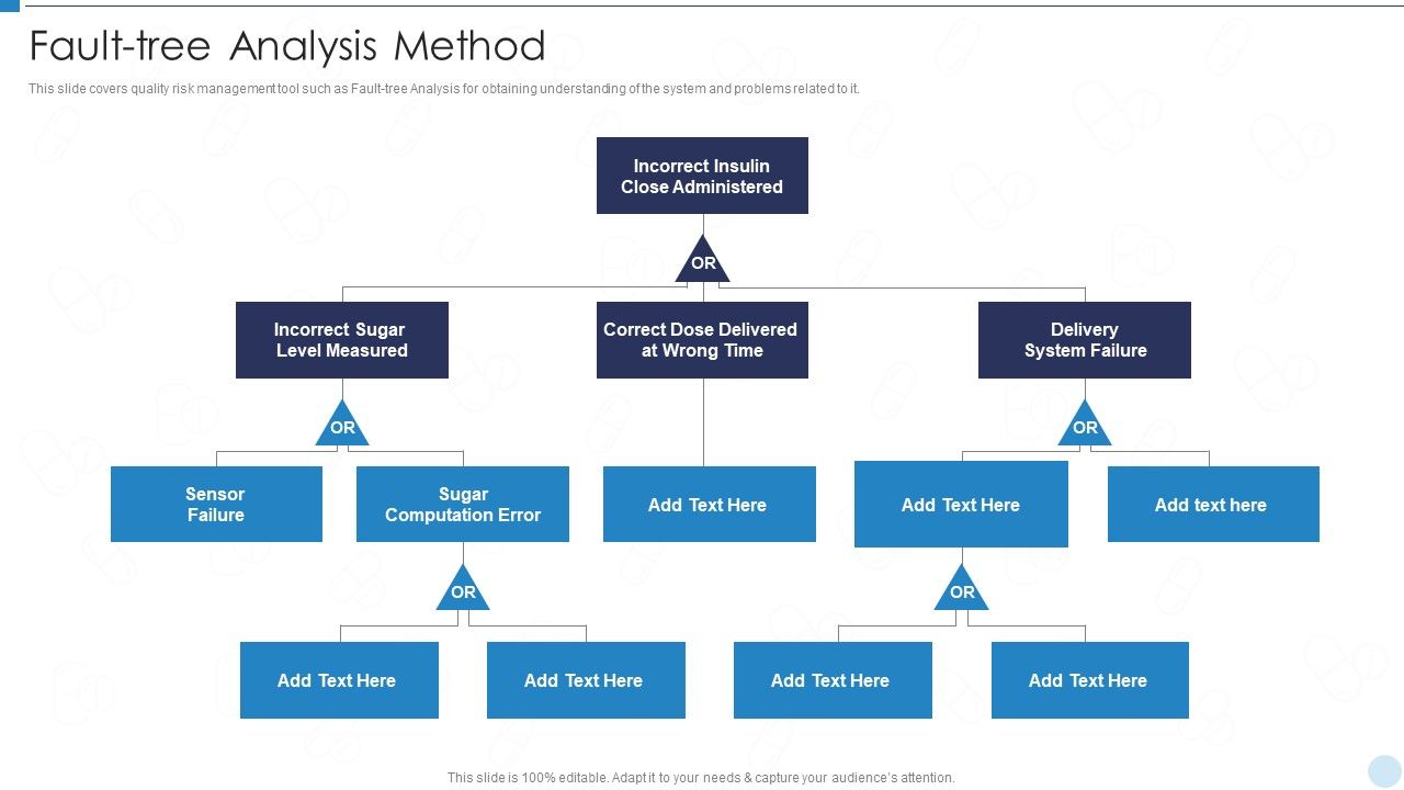 QRM_Fault_Tree_Analysis_Method_Ppt_Show_Shapes_PDF_Slide_1.jpg
