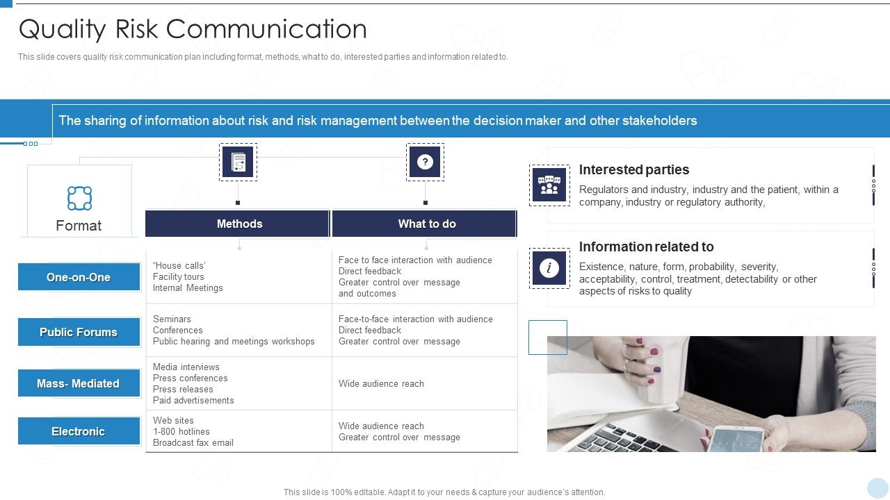 QRM_Quality_Risk_Communication_Ppt_Summary_Templates_PDF_Slide_1.jpg