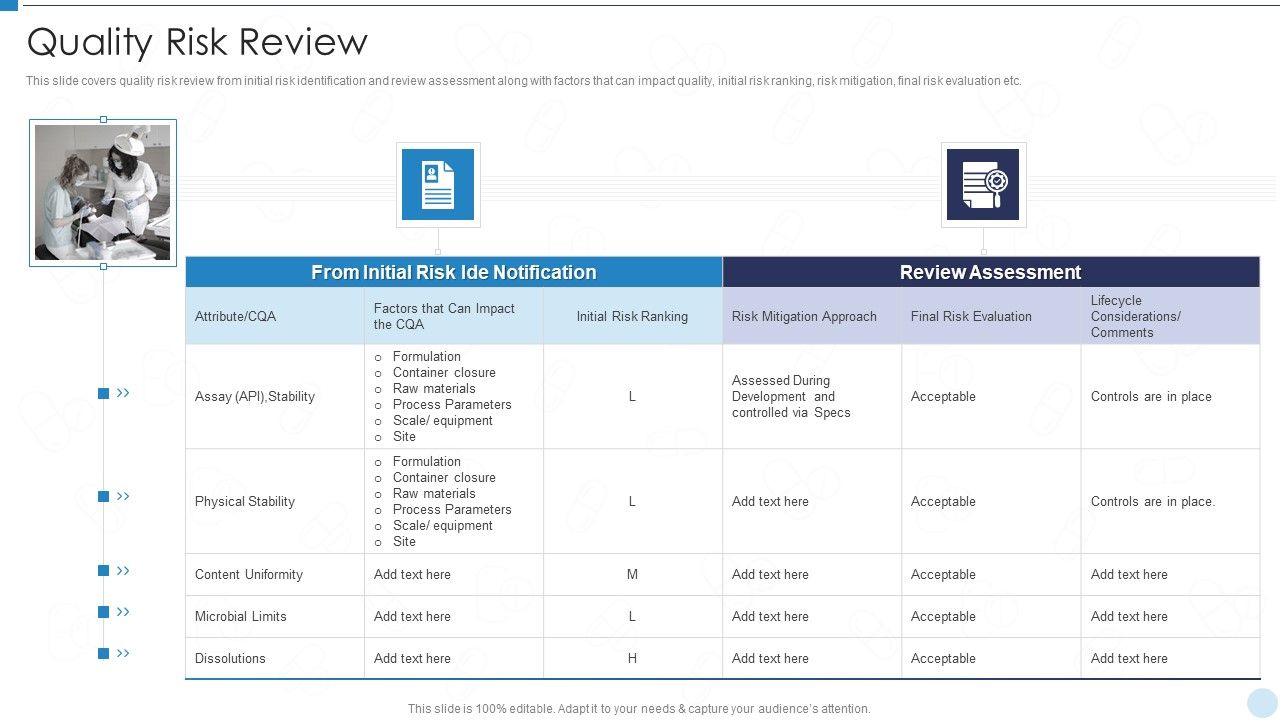 QRM_Quality_Risk_Review_Ppt_Styles_Layout_Ideas_PDF_Slide_1.jpg