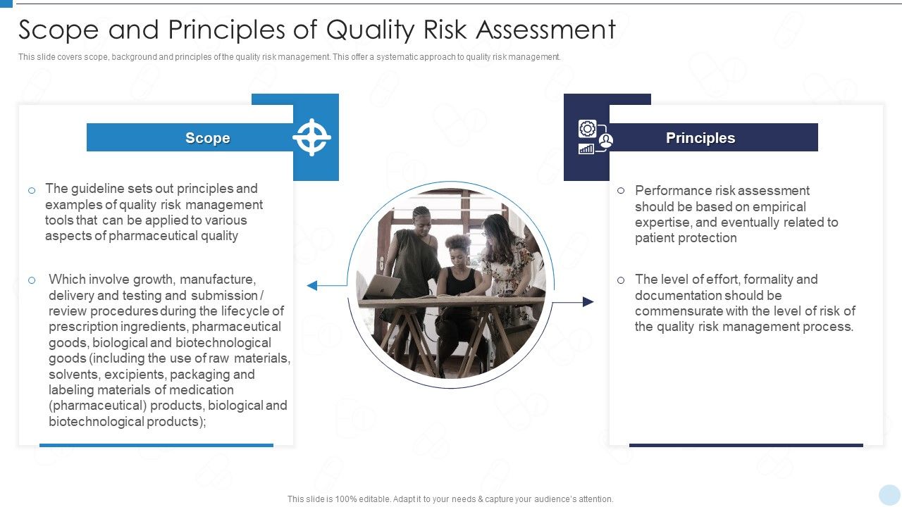 QRM_Scope_And_Principles_Of_Quality_Risk_Assessment_Ppt_Summary_Guidelines_PDF_Slide_1.jpg