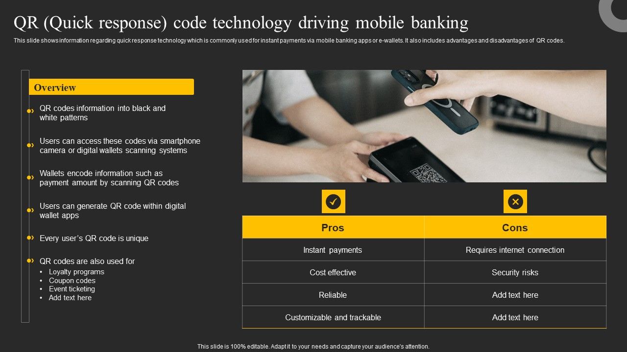 QR_Quick_Response_Code_Technology_Driving_Mobile_Banking_Ppt_File_Outfit_PDF_Slide_1.jpg