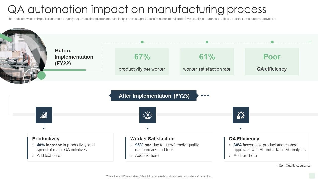 Qa_Automation_Impact_On_Manufacturing_Process_Automated_Manufacturing_Process_Deployment_Brochure_PDF_Slide_1.jpg