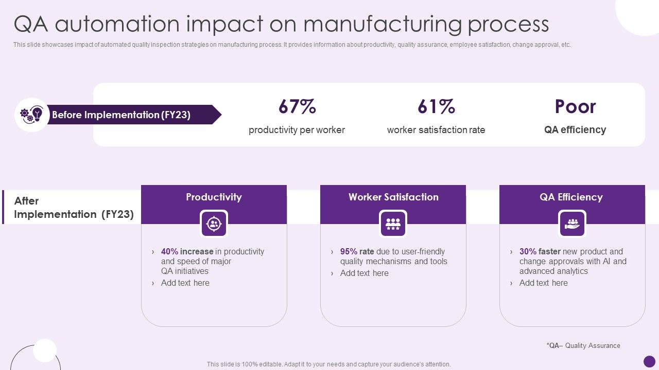 Qa_Automation_Impact_On_Manufacturing_Process_Deploying_Automation_To_Enhance_Elements_PDF_Slide_1.jpg