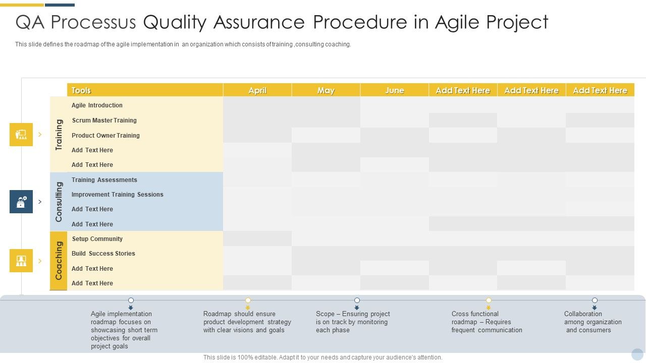 Qa_Processus_Quality_Assurance_Procedure_In_Agile_Project_Download_PDF_Slide_1.jpg