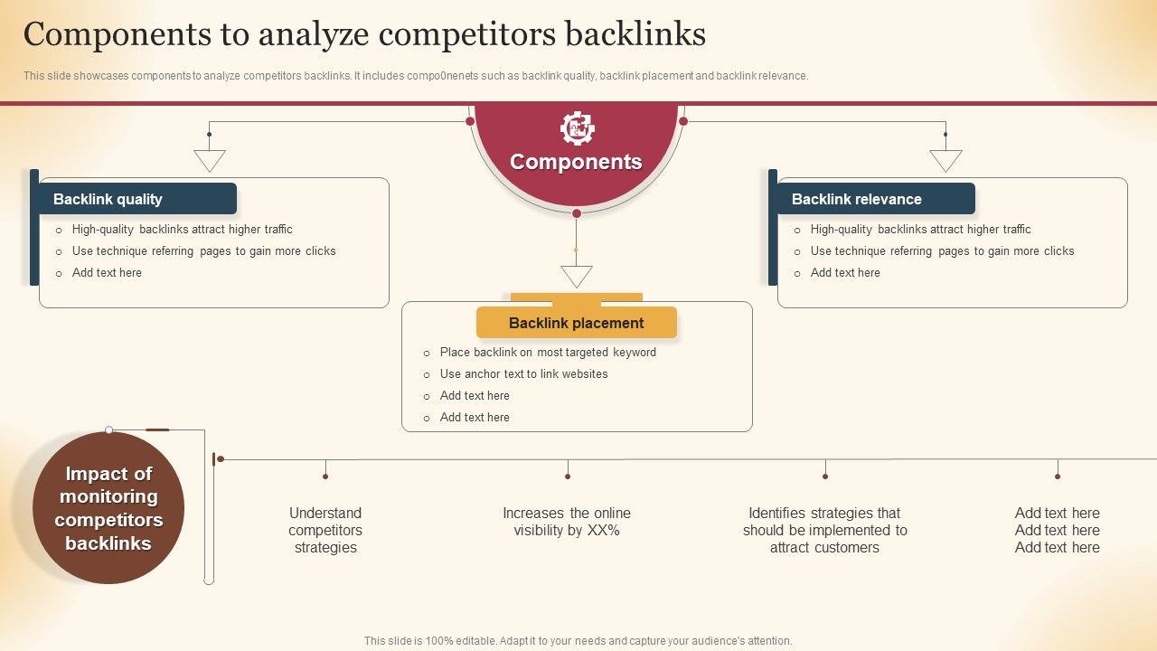 Qualified_Traffic_Generation_Through_Search_Engines_Components_Analyze_Competitors_Diagrams_PDF_Slide_1.jpg