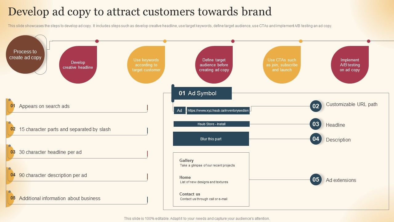 Qualified_Traffic_Generation_Through_Search_Engines_Develop_Ad_Copy_Attract_Customers_Inspiration_PDF_Slide_1.jpg