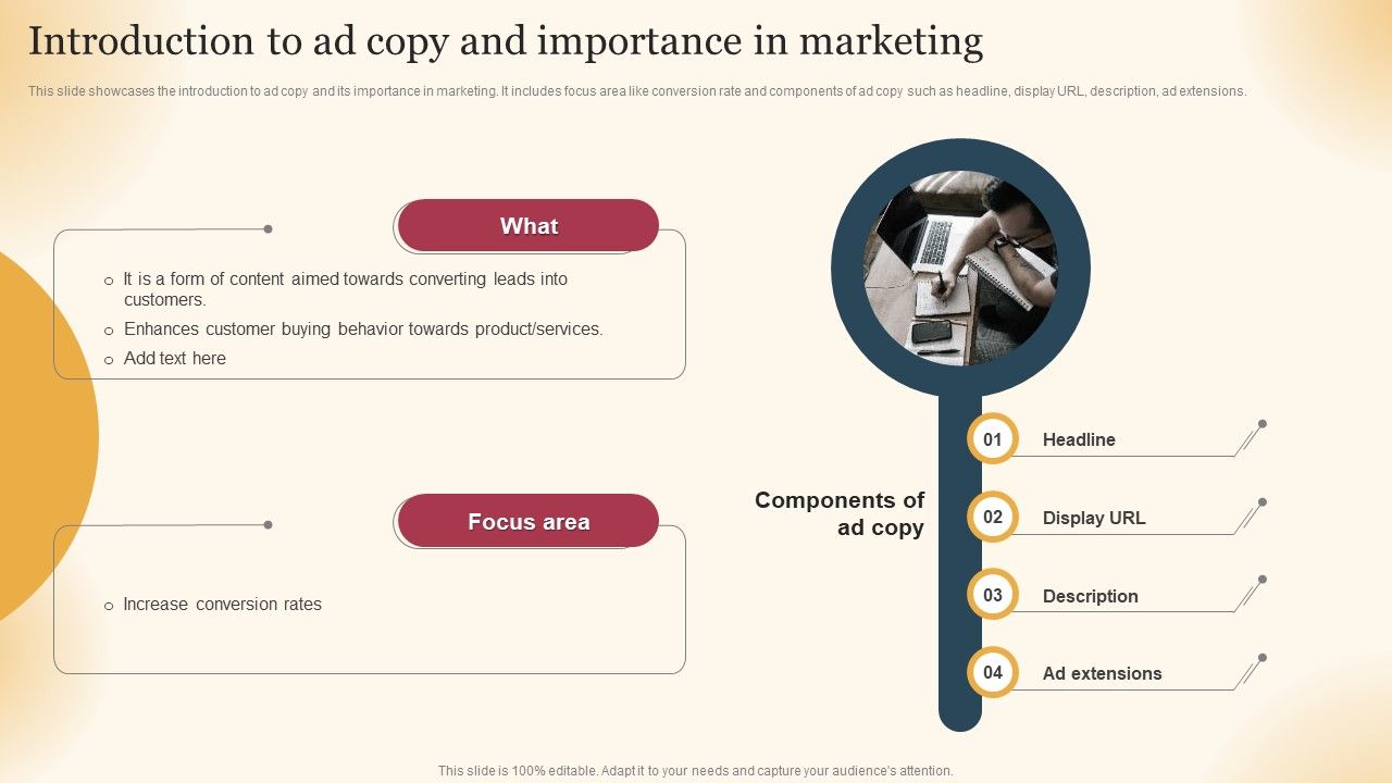 Qualified_Traffic_Generation_Through_Search_Engines_Introduction_To_Ad_Copy_And_Importance_Brochure_PDF_Slide_1.jpg