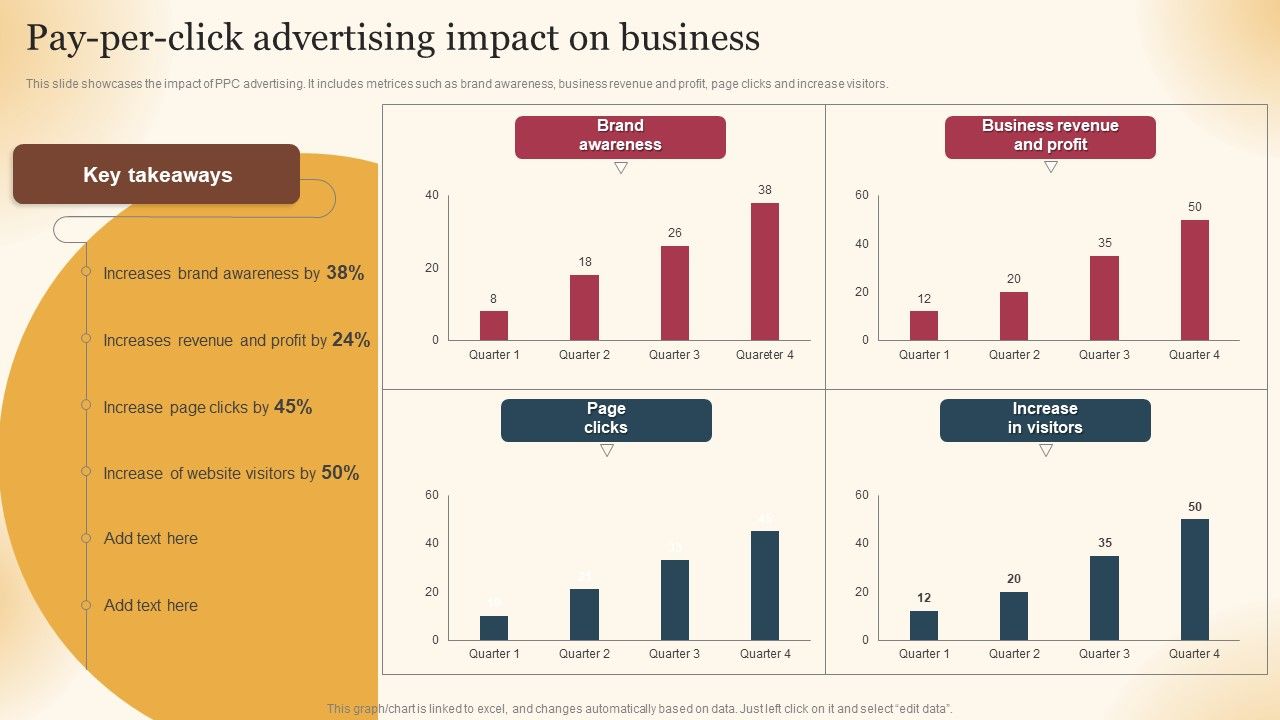 Qualified_Traffic_Generation_Through_Search_Engines_Pay_Per_Click_Advertising_Impact_On_Business_Inspiration_PDF_Slide_1.jpg