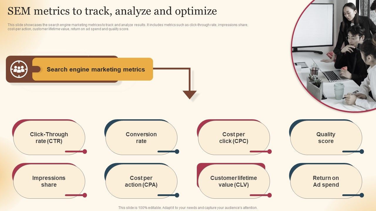 Qualified_Traffic_Generation_Through_Search_Engines_Sem_Metrics_To_Track_Analyze_And_Optimize_Rules_PDF_Slide_1.jpg