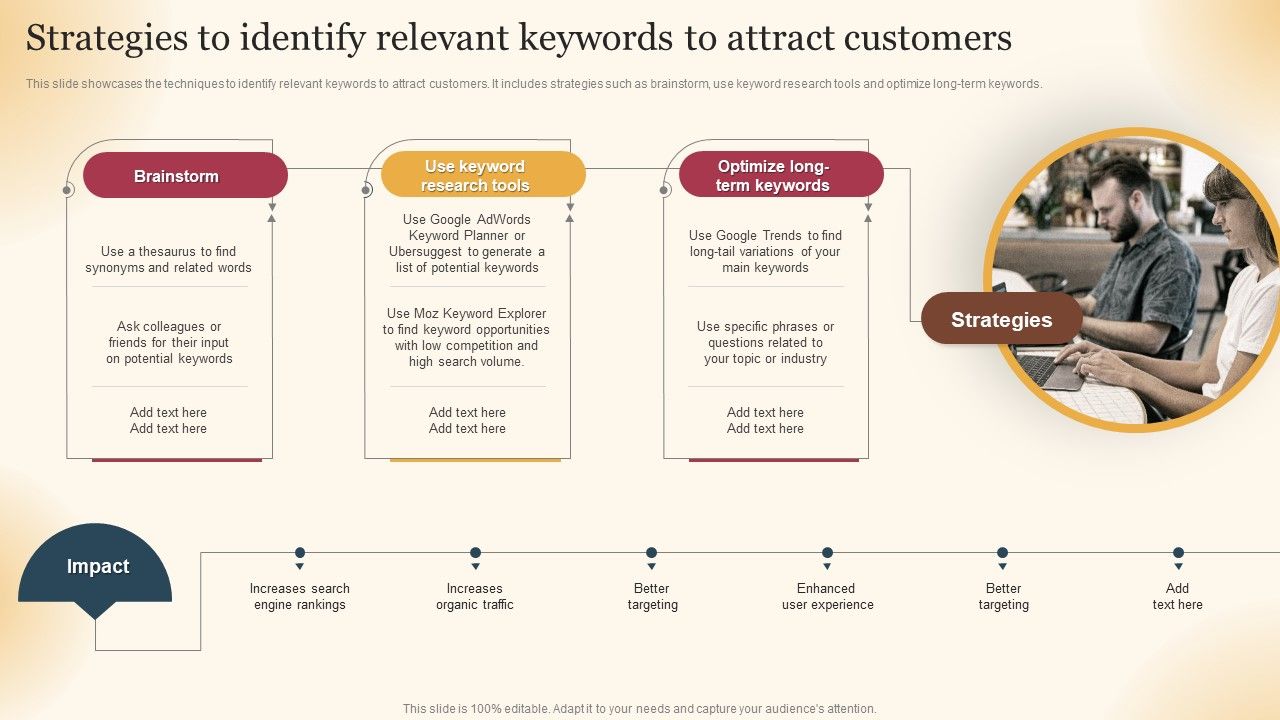 Qualified_Traffic_Generation_Through_Search_Engines_Strategies_To_Identify_Relevant_Keywords_To_Attract_Professional_PDF_Slide_1.jpg