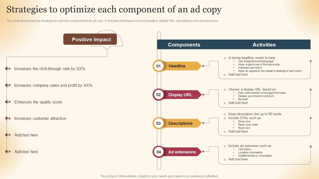 Qualified_Traffic_Generation_Through_Search_Engines_Strategies_To_Optimize_Each_Component_Of_An_Ad_Copy_Inspiration_PDF_Slide_1.jpg