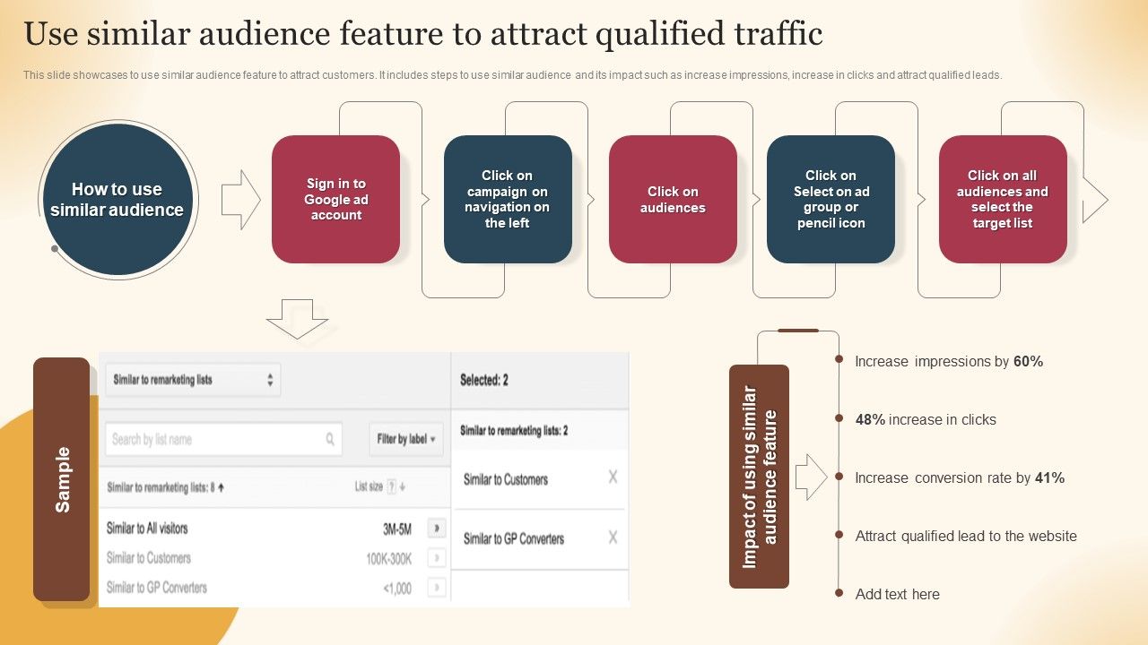 Qualified_Traffic_Generation_Through_Search_Engines_Use_Similar_Audience_Feature_To_Attract_Qualified_Traffic_Brochure_PDF_Slide_1.jpg