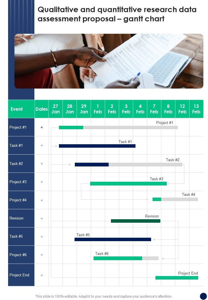 Qualitative And Quantitative Research Data Assessment Proposal Gantt Chart One Pager Sample Example Document Slide01