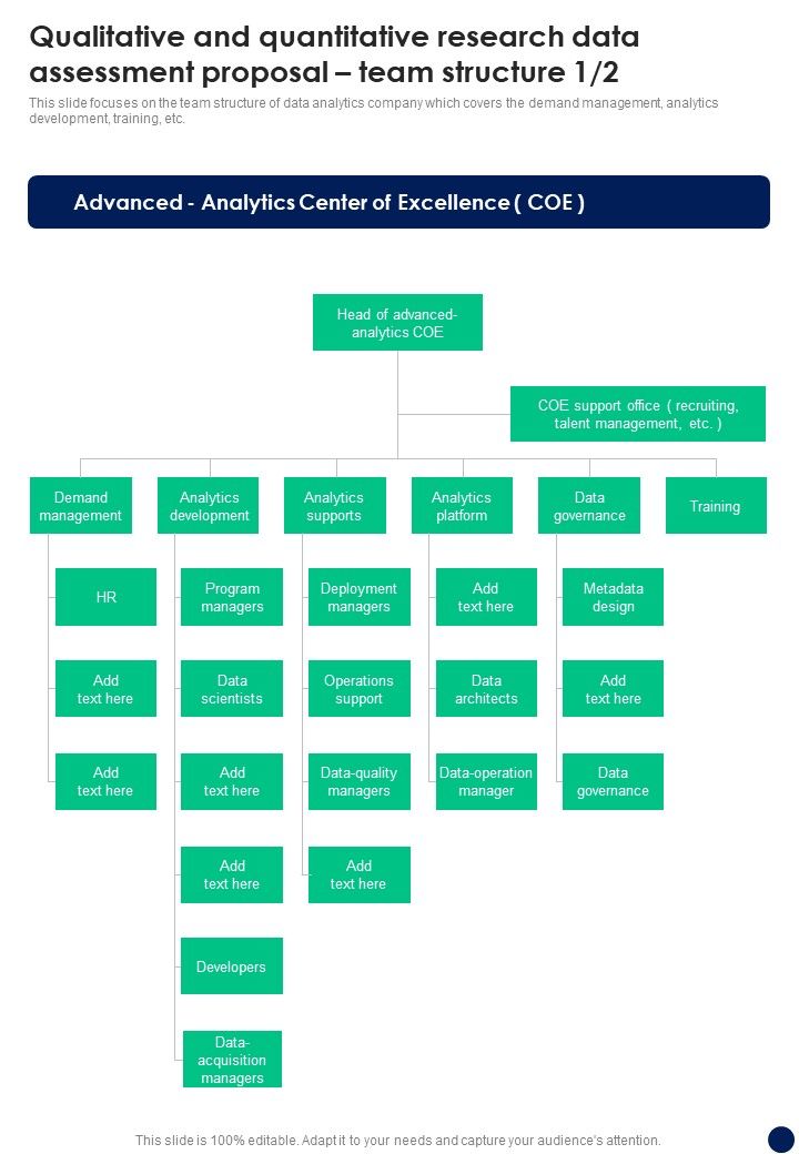 Qualitative_And_Quantitative_Research_Data_Assessment_Proposal_Team_Structure_One_Pager_Sample_Example_Document_Slide_1.jpg