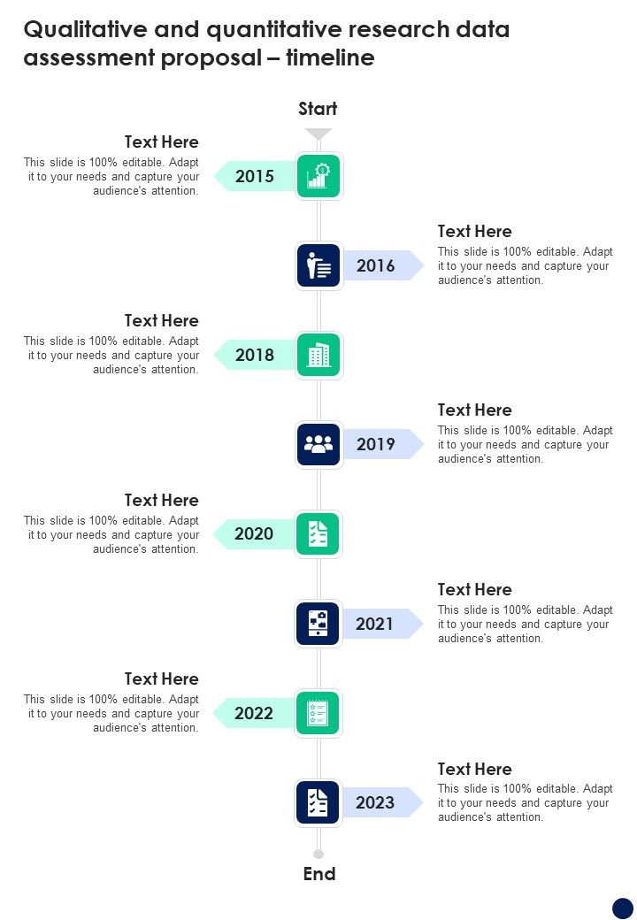 Qualitative And Quantitative Research Data Assessment Proposal Timeline One Pager Sample Example Document