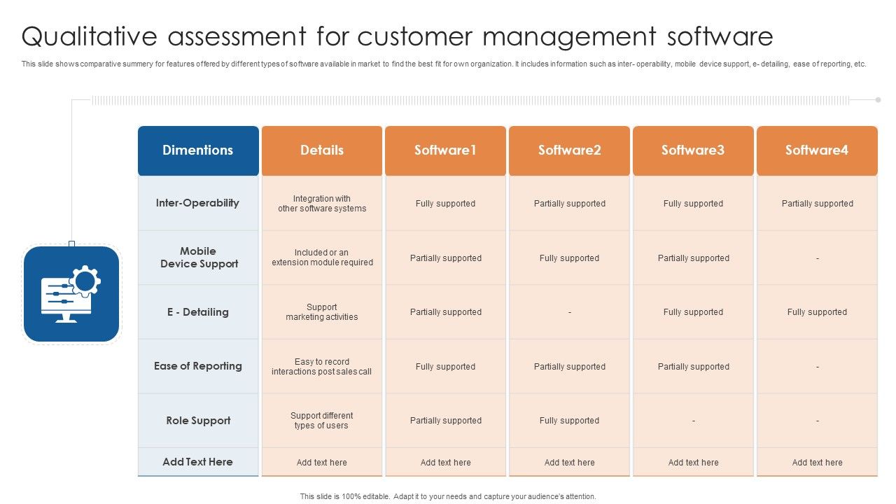 Qualitative_Assessment_For_Customer_Management_Software_Ppt_Gallery_Background_Designs_PDF_Slide_1.jpg