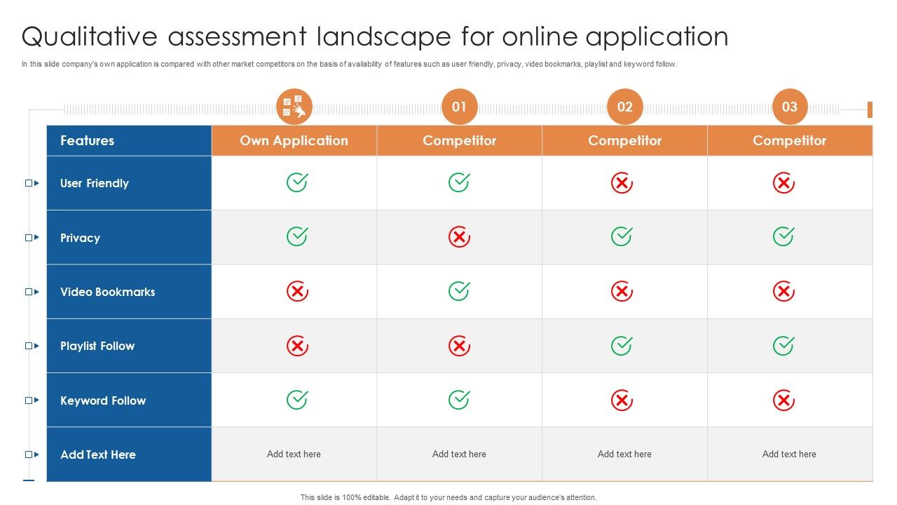 Qualitative_Assessment_Landscape_For_Online_Application_Ppt_Professional_Backgrounds_PDF_Slide_1.jpg