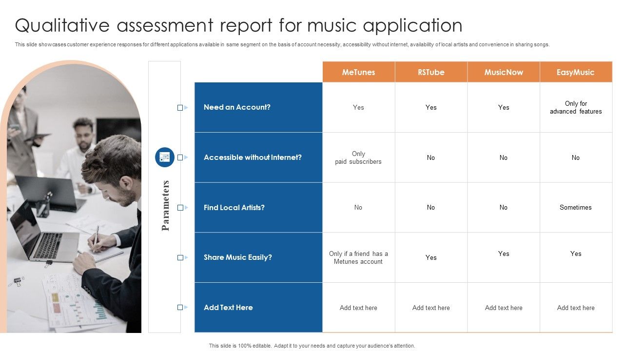 Qualitative_Assessment_Report_For_Music_Application_Ppt_Model_Graphics_Tutorials_PDF_Slide_1.jpg