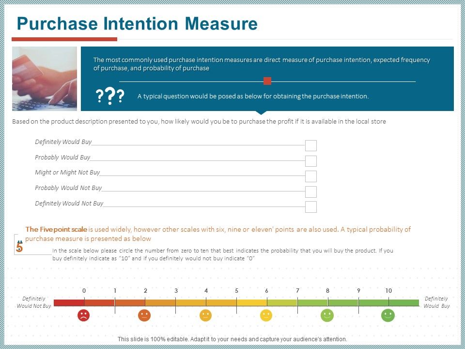 Qualitative_Concept_Testing_Purchase_Intention_Measure_Ppt_PowerPoint_Presentation_Picture_PDF_Slide_1.jpg