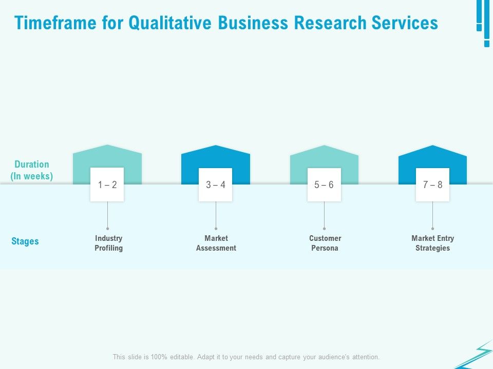 Qualitative_Market_Research_Study_Timeframe_For_Qualitative_Business_Research_Services_Structure_PDF_Slide_1.jpg