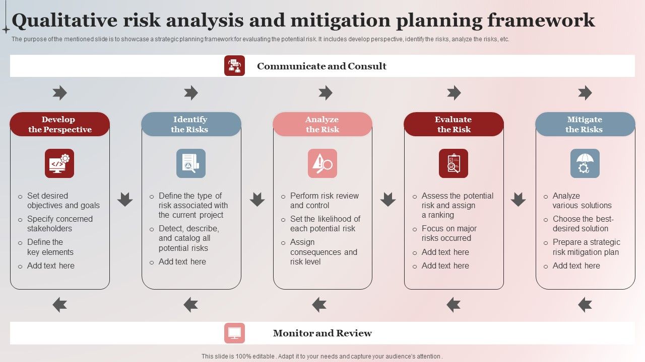 Qualitative_Risk_Analysis_And_Mitigation_Planning_Framework_Designs_PDF_Slide_1.jpg