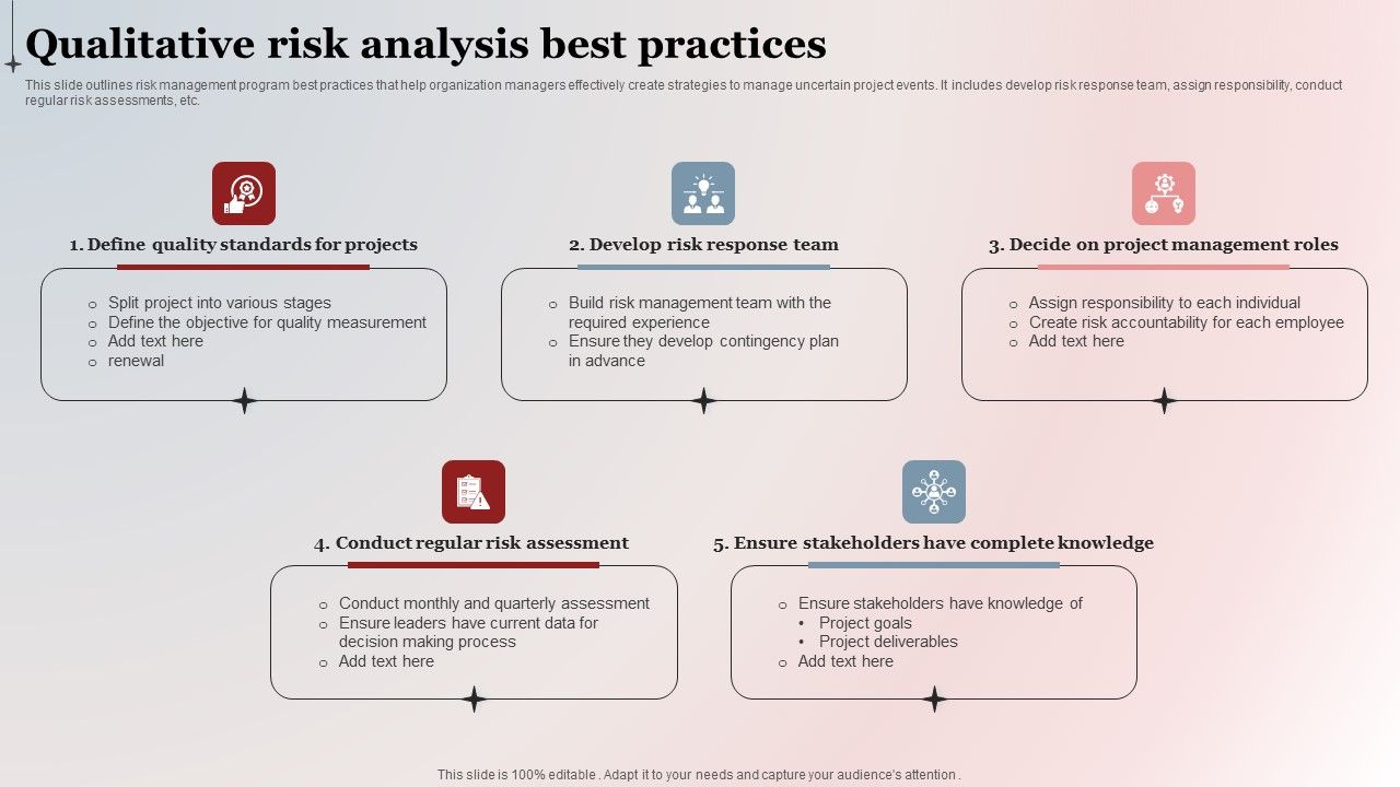 Qualitative_Risk_Analysis_Best_Practices_Background_PDF_Slide_1.jpg