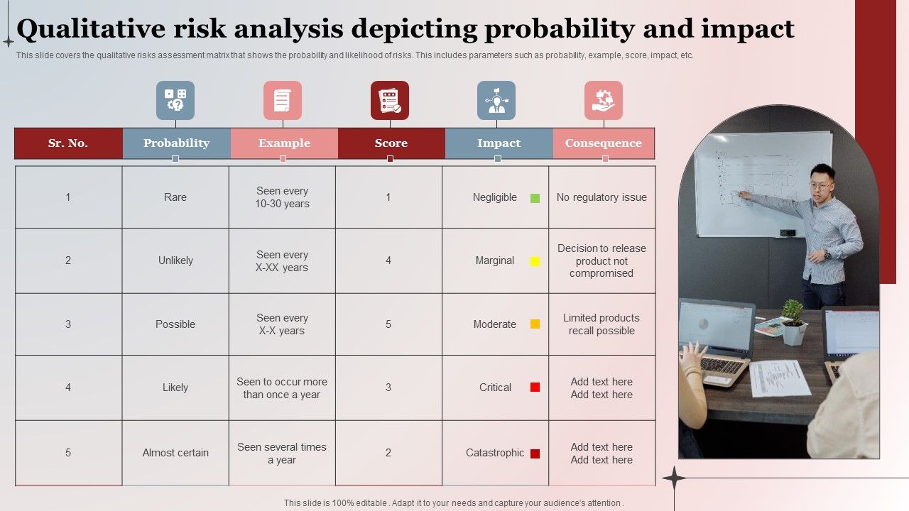Qualitative_Risk_Analysis_Depicting_Probability_And_Impact_Designs_PDF_Slide_1.jpg