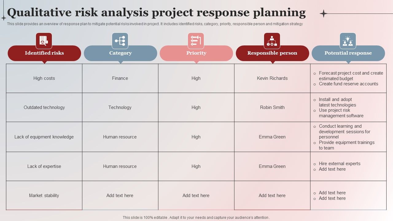 Qualitative_Risk_Analysis_Project_Response_Planning_Background_PDF_Slide_1.jpg