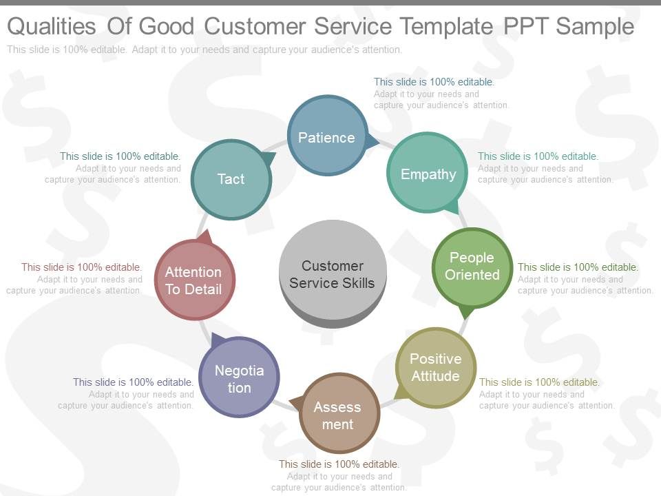 Qualities_Of_Good_Customer_Service_Template_Ppt_Sample_1.jpg