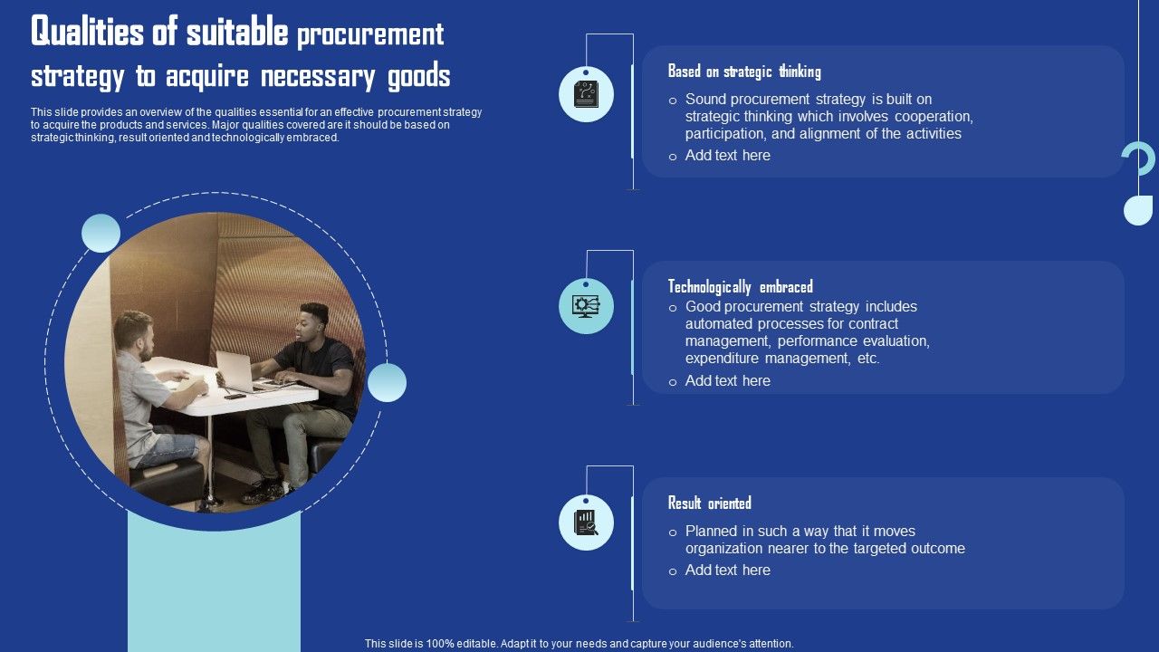 Qualities_Of_Suitable_Procurement_Strategy_To_Acquire_Portrait_PDF_Slide_1.jpg