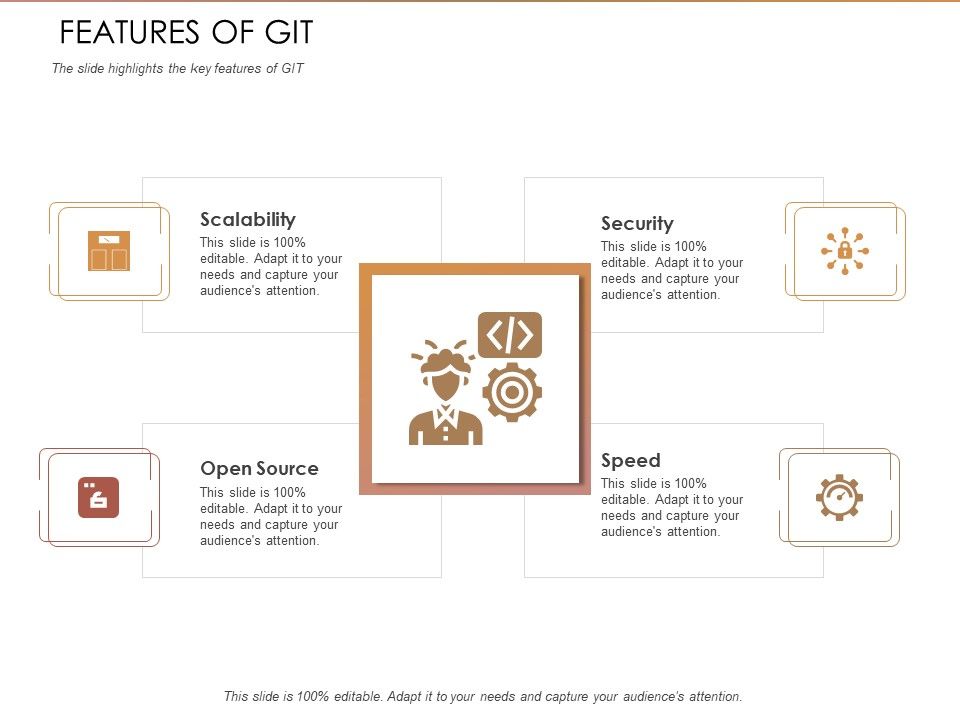 Quality_Analysis_Of_Github_Projects_Features_Of_Git_Ppt_Icon_Shapes_PDF_Slide_1.jpg