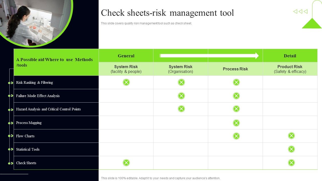 Quality_Assessment_Check_Sheets_Risk_Management_Tool_Diagrams_PDF_Slide_1.jpg