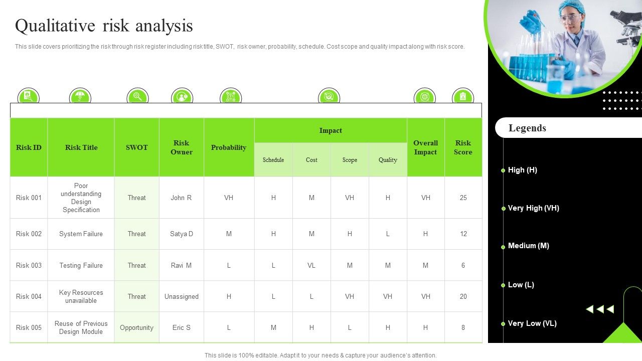 Quality_Assessment_Qualitative_Risk_Analysis_Portrait_PDF_Slide_1.jpg